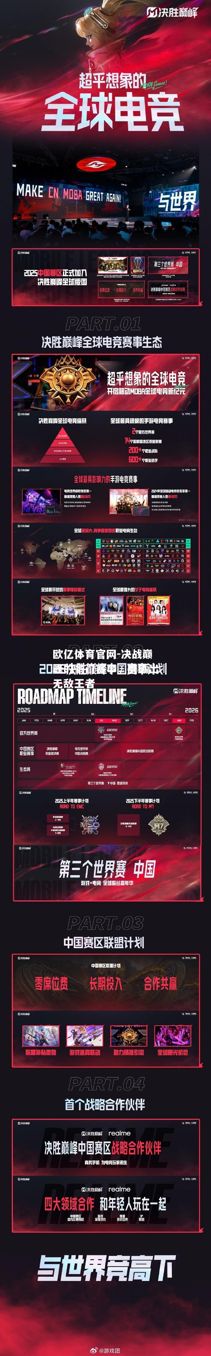 决战巅峰的豪门赛事，磨砺出无敌王者